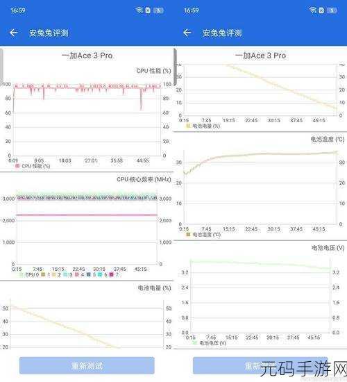 一加 Ace3 Pro 后台程序关闭秘籍大公开