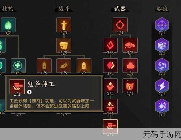 枪火重生老虎成就达成最新攻略