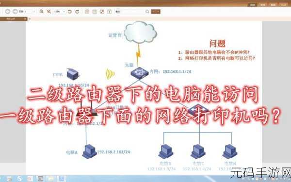 光猫拨号失败?终极解决指南在此!