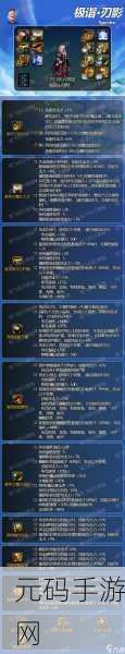 DNF手游资讯，刃影护石与符文最佳搭配指南2024