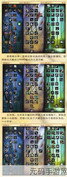 wlk盗贼天赋推荐,巫妖王之怒:盗贼最强天赋搭配攻略