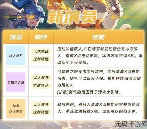 元气骑士全角色技能强度与能力数值深度解析