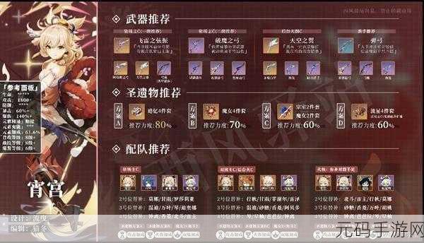原神辅助流宵宫圣遗物搭配深度解析与推荐