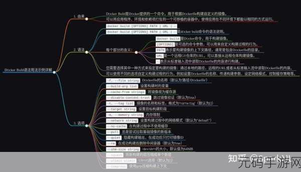 掌握 Docker build 构建缓存清理的关键技巧