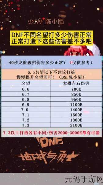 wlk火法法伤暴击急速,火焰法师暴伤流攻略