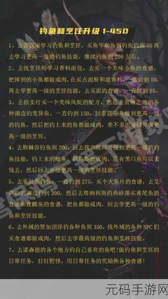 魔兽世界巫妖王钓鱼帽怎么获得,《魔兽世界》获取巫妖王限定钓鱼帽攻略