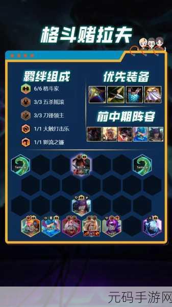 云顶之弈2024最强阵容推荐,策略与流派深度解析