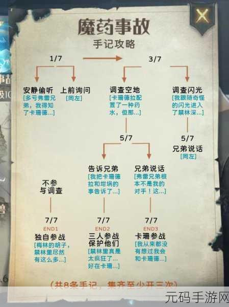 аⅴ资源新版在线天堂,热门手游攻略大全