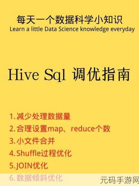 深度剖析,Hive Join 效率低下之谜