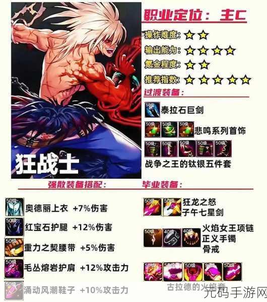 dnf玩着很累的职业有哪些,DNF手游:这些职业操作难度高,新手慎入