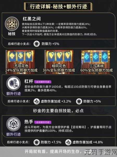 崩坏星穹铁道砂金适配队友全解析与配队推荐