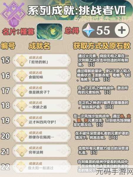 手游资讯,原神挑战者第五辑成就完成全攻略