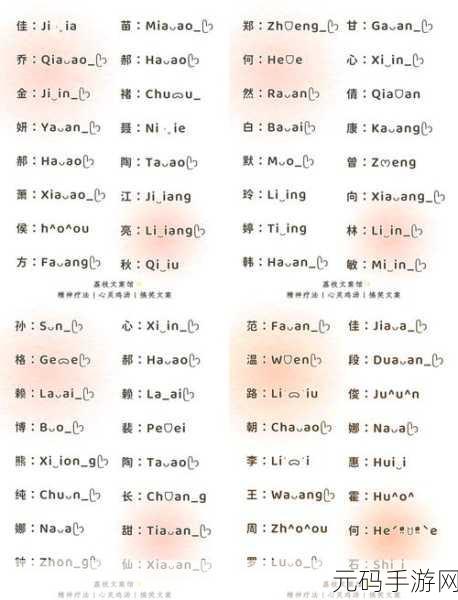 tom地域网名入口,汤姆猫地域昵称生成器