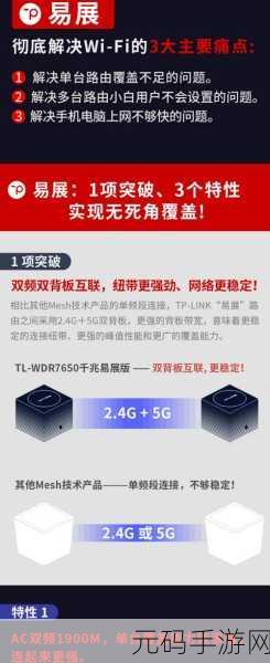 探究 tl-wdr8610 路由器是否支持易展功能