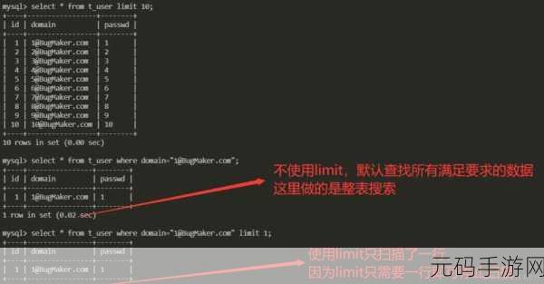 MySQL 数据去重秘籍,简化查询语句的实战指南