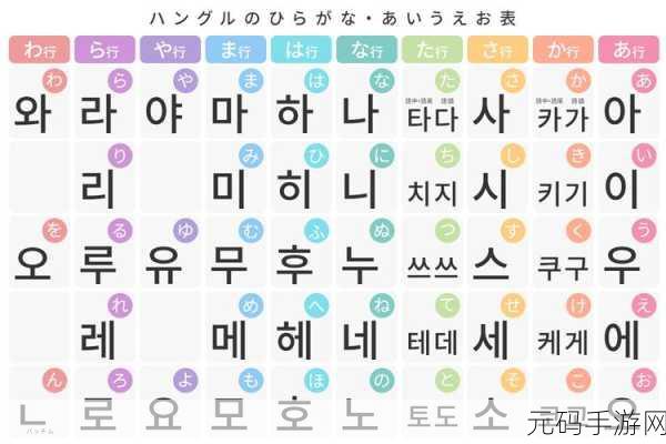 うい名字印象,「うい名前診断」