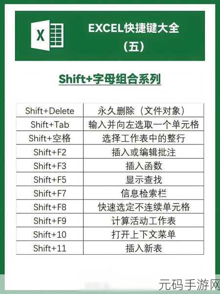 轻松搞定 Excel 2013 模板套用秘籍