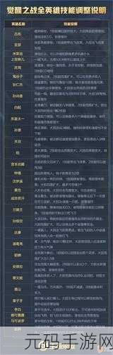 王朝起源手游电脑版按键设置全攻略,优化操作体验,畅享指尖策略