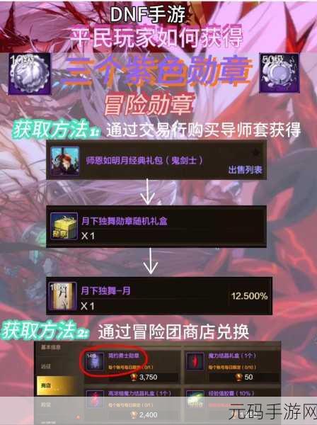 地下城与勇士手游,起源公会勋章获取全攻略