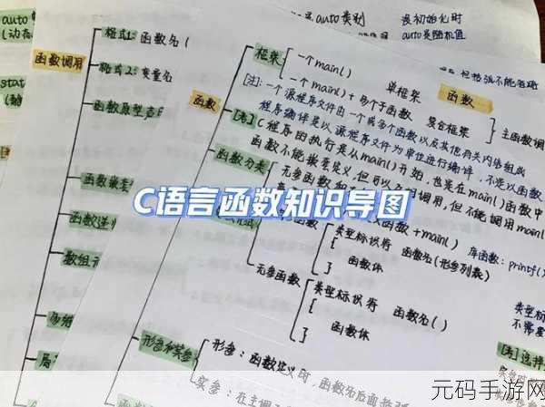 手游必备,C System 函数的精妙用法指南