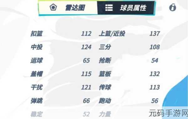 全明星街球派对,防守周长球员深度解析与策略指南