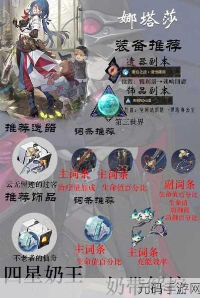 崩坏星穹铁道戍御光锥深度解析,防御的艺术