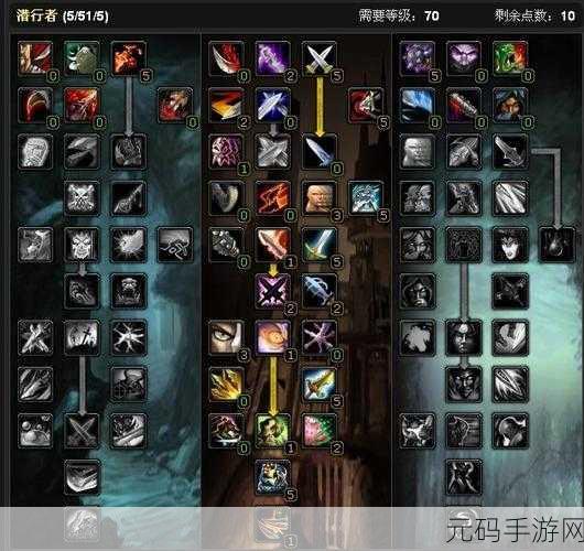 怀旧服巫妖王盗贼升级用什么天赋,魔兽世界手游:盗贼职业天赋选择指南