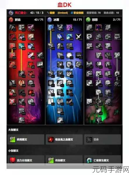 怀旧服巫妖王盗贼升级用什么天赋,魔兽世界手游:盗贼职业天赋选择指南