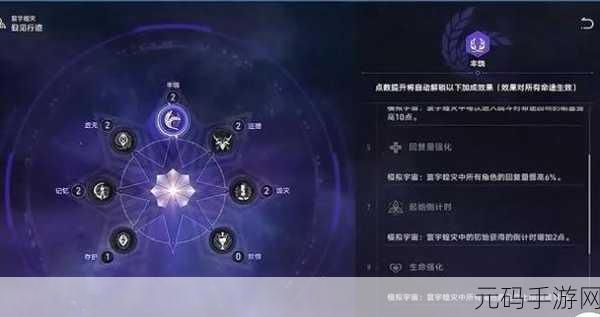 崩坏,星穹铁道模拟宇宙,寰宇蝗灾队伍搭配全攻略