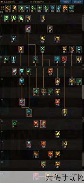 DNF110版本血法师BUFF换装全攻略