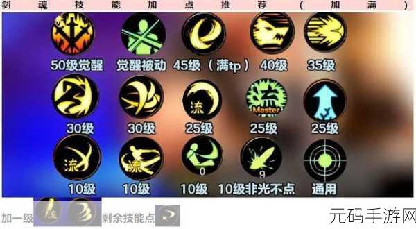 DNF110版本极诣剑魂技能加点全攻略