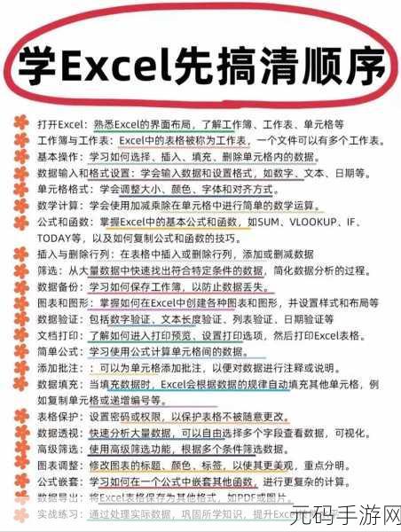 掌握 Excel 中时间小时合计的秘诀