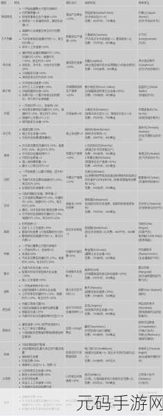 帝国时代4国家崛起秘籍作弊码全解析
