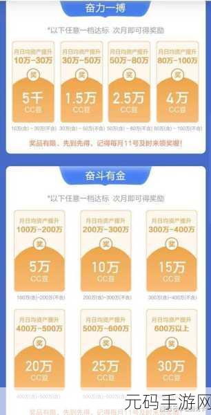 CF手游9月捕鱼大会活动奖励内容全汇总
