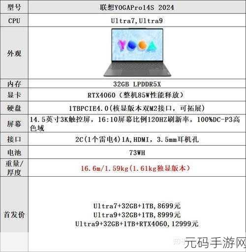 深度剖析,Lenovo 笔记本的优劣究竟如何?