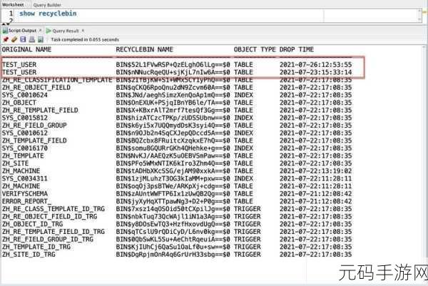 深入探究,Oracle 闪回技术对性能的真实影响