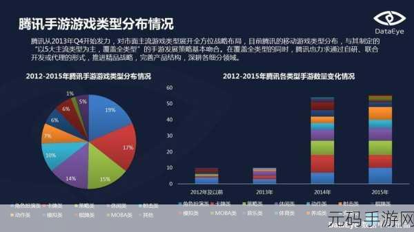 日本三线和韩国三线的市场定位,手游市场中的日韩中小厂商生存策略