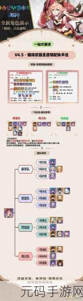 原神散兵圣遗物与武器搭配深度解析
