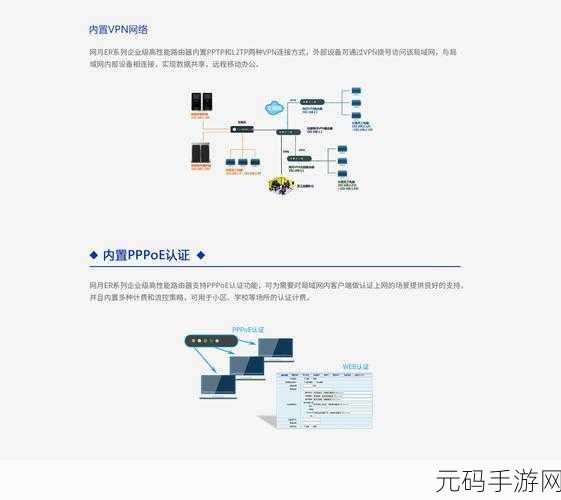 轻松破解路由器锁网站的秘籍大公开