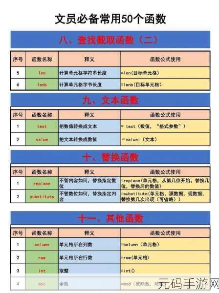 Excel 1 - 8 输入秘籍大公开