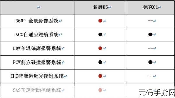 浪潮av导航,浪潮游戏导航
