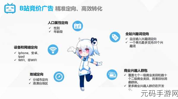 b站2023推广入口,2023热门手游推荐合集