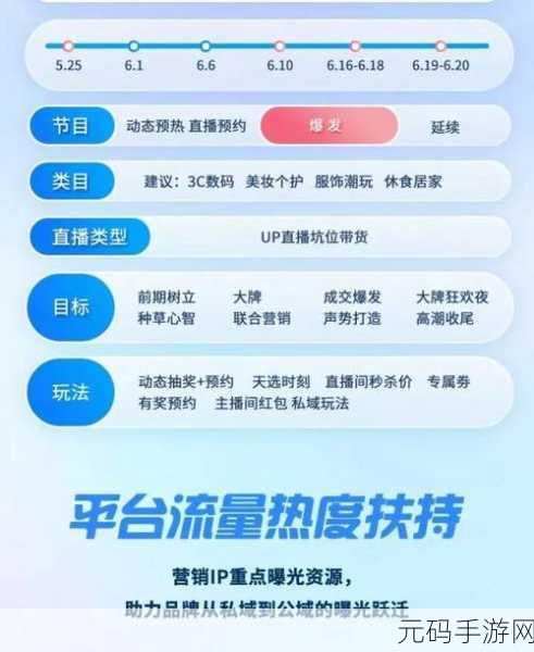 2024年b站推广入口,2024手游推广必备:B站投放攻略