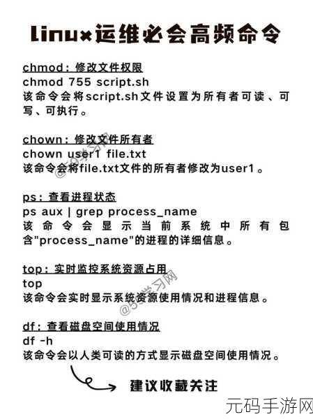 探寻 Linux 关机命令的神秘所在