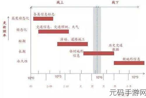 猛兽派对断箭行动地图深度玩法解析与攻略指南