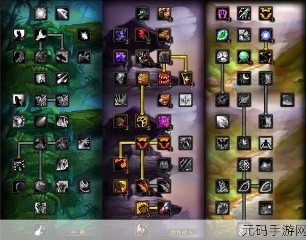 wlk盗贼pvp天赋和雕文,刺客职业PVP最强天赋搭配攻略