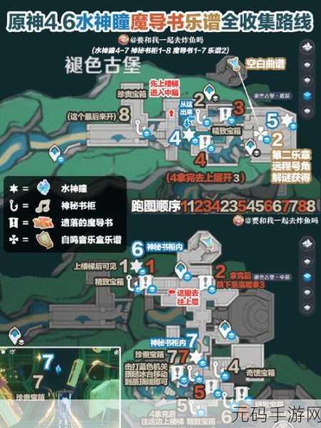 原神旅行者认证考试参与全攻略