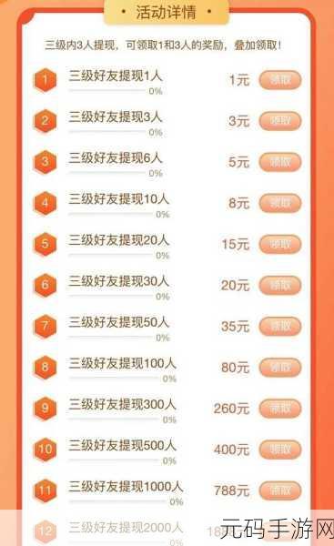 原神海底寻宝活动全攻略,快速领取丰厚奖励