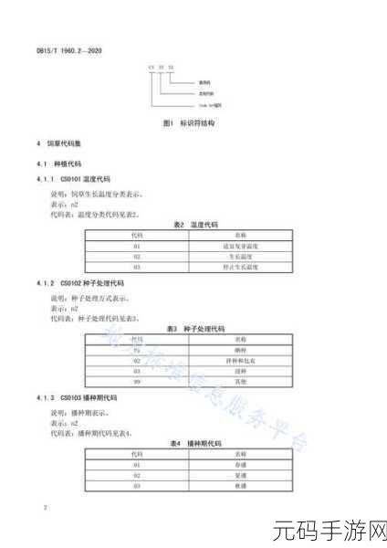 掌握 PHP 代码规范,轻松应对复杂需求的秘诀