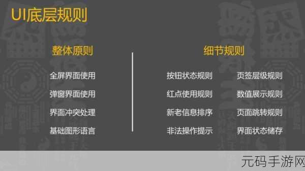 996公司新手前期手游资讯指南,从零开始的资讯撰写之旅